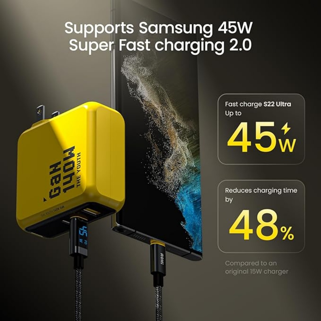 AOHI Youth 140W GaN Charger PD - Phone Cases Quick Delivery recension och pris