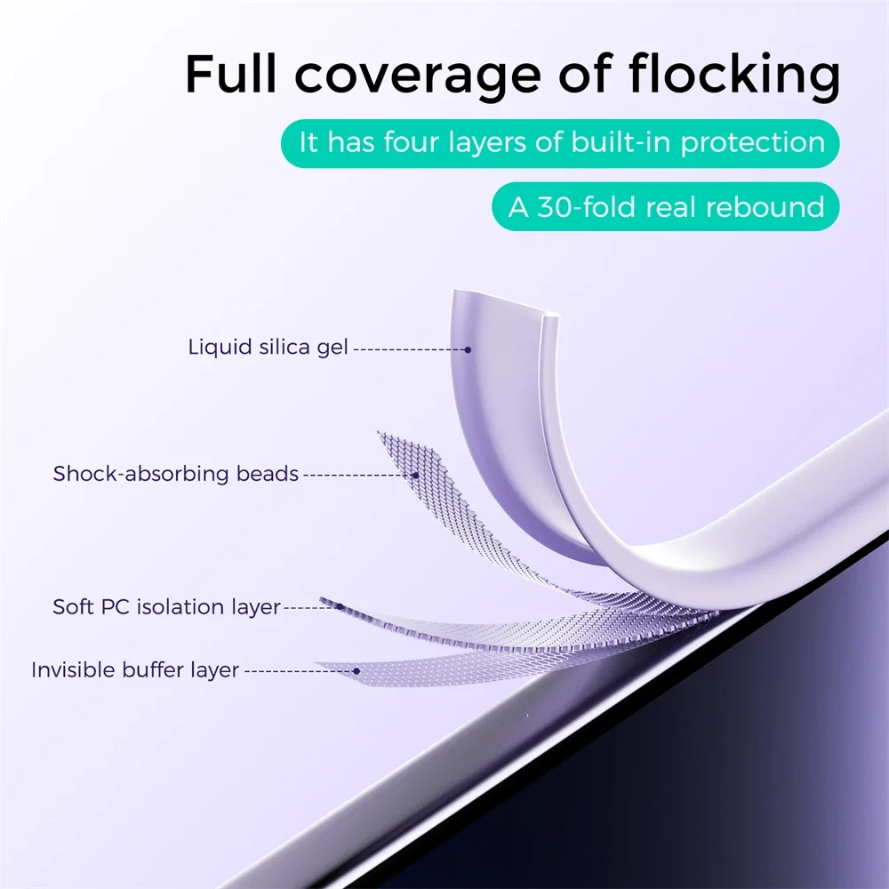 High Original Quality Touch Li - Phone Cases Quality recension och pris